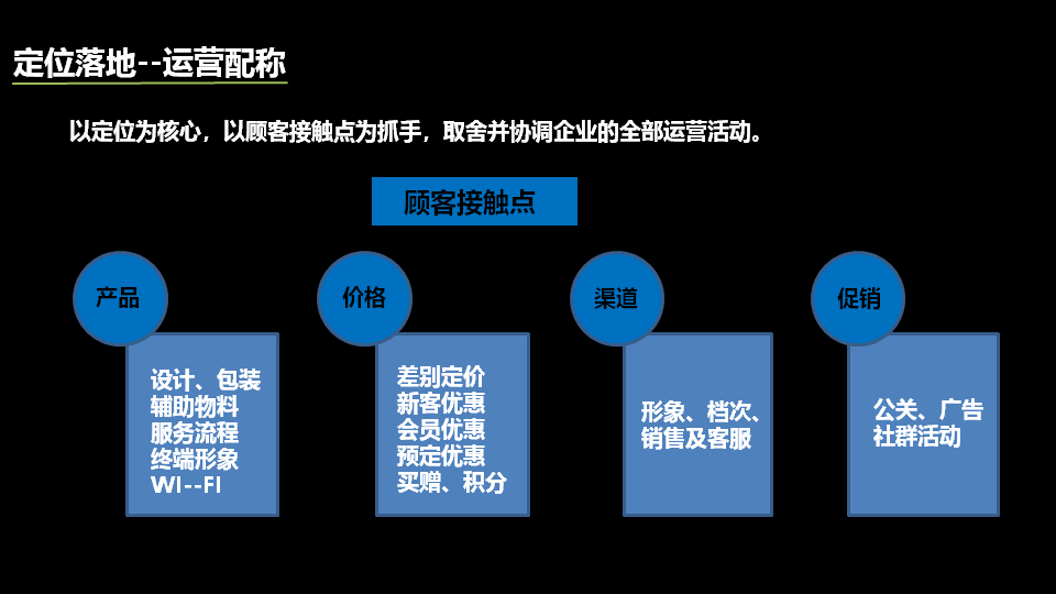 杭州品牌策劃推廣,杭州品牌策劃設計