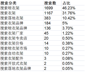 好風是杭州品牌策劃公司中的代表