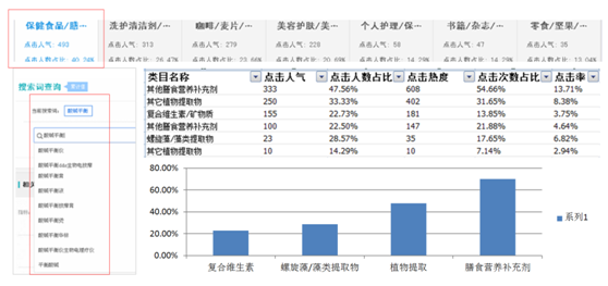 杭州品牌策劃公司好風(fēng)是杭州品牌策劃公司中的代表