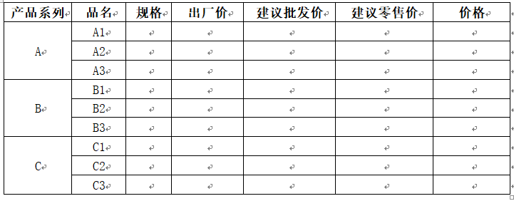 杭州品牌設計