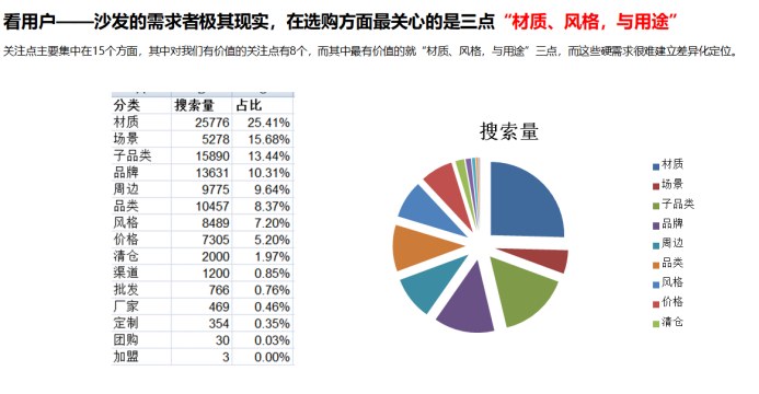 杭州品牌策劃