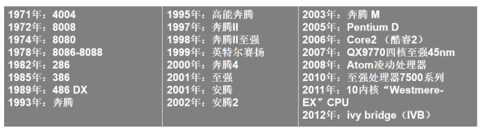 杭州品牌戰(zhàn)略定位