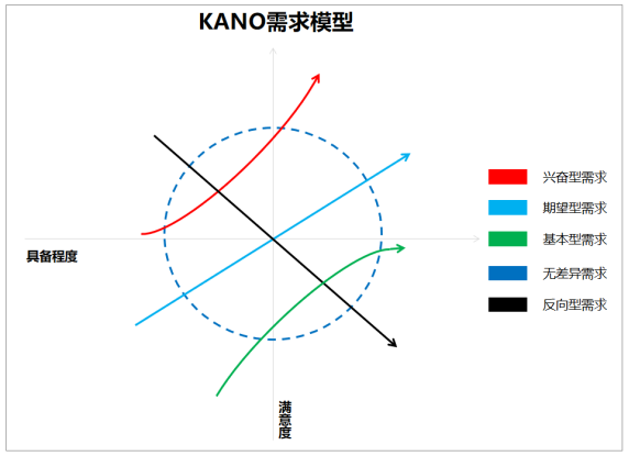 品牌策劃公司